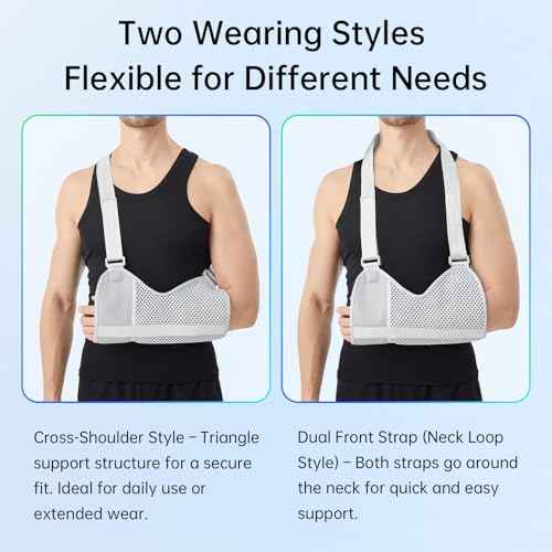 Arm Sling Shoulder Brace for Men & Women ? Breathable & Adjustable Arm Support for Rotator Cuff, Forearm & Elbow Injuries ? Lightweight Fit for Left or Right Side