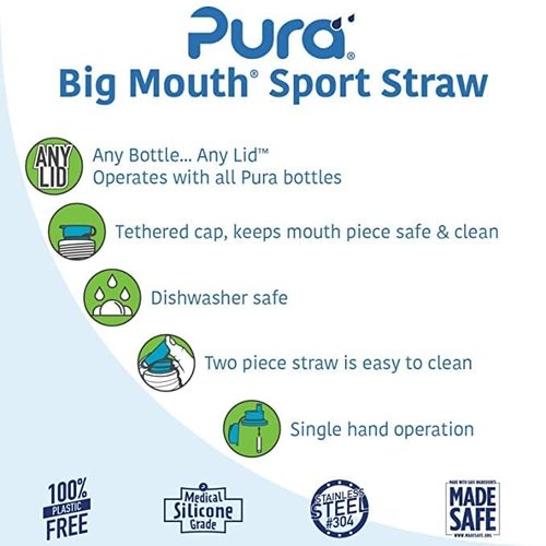 Pura Sport Big Mouth Silicone Sport Straw Top - Leak & Spill-Proof, Plastic-Free, MadeSafe Certified, Medical-Grade Silicone - Fits All Sport Bottles – Moss Straw