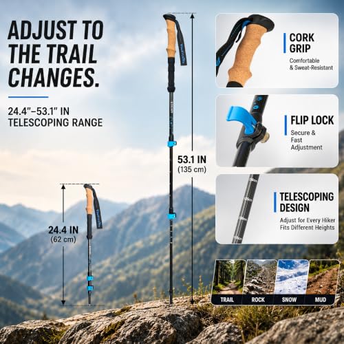 TheFitLife Carbon Fiber Trekking Poles Ultralight Walking Sticks - Blue