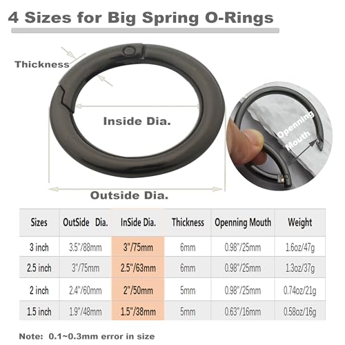 2 Inch Black Carabiner Clips Set with Spring Gate for DIY Crafts & Keychains