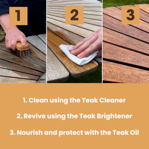 Teak Furniture Care Kit with Cleaner Brightener & Oil for Outdoor Wood