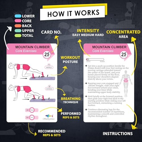 Pilates Reformer Workout Cards - 71 Exercise Guides with Instructions & 28-Day Challenge