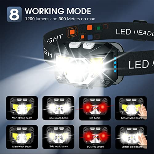 Rechargeable LED Headlamp Flashlight 3 Pack, Bright Camping Headlights, Waterproof, 8 Modes