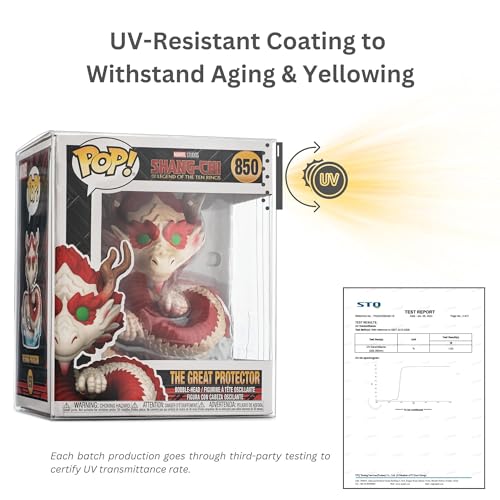 TitanShield 5 Count 0.5MM UV & Scratch Resistant POP! Protector Sleeves - Compatible with Funko