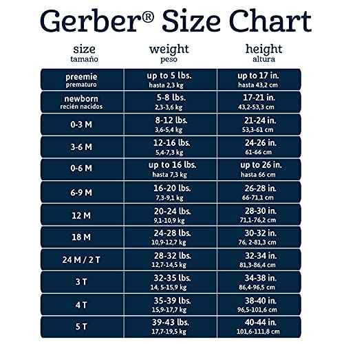 Gerber girls Toddler Long Sleeve One Piece Rashguard Swimsuit