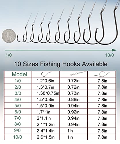 Saltwater Fishing Circle Hooks 1/0, 50 Pcs Offset Leader Rig Set