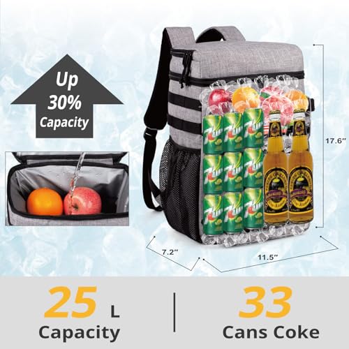 ATRIPACK Tactical Cooler Backpack 25L Insulated Lunch Bag Gery