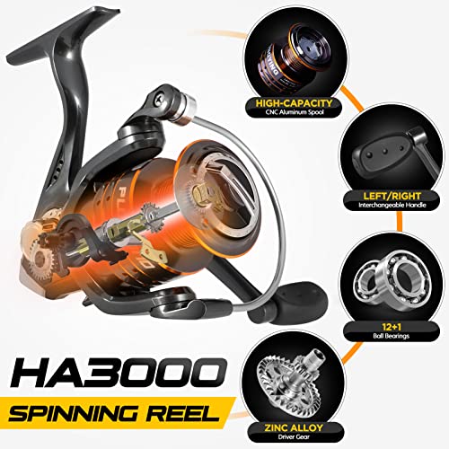 Telescopic Fishing Rod and Reel Combo - 8.86 ft Carbon Fiber Saltwater Freshwater Kit Variation of THIS listing