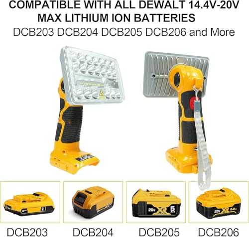 Hiesuan 5-Inch 20V Dewalt Battery Work Light with USB, Portable Floodlight & Spotlight