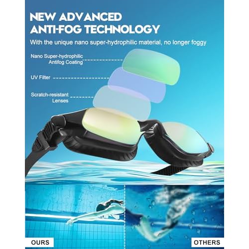 Aegend Swim Goggles, Swimming Goggles with Upgraded Anti-Fog Technology, No Leaking Soft Silicone For Adult Women Men Youth