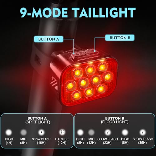 BUCKLOS Bike Lights Front and Back for Night Riding, 10 LED Ultra Bright 8+9 Modes USB Rechargeable Bicycle Headlight and Tail, IPX6 Waterproof 1100mAh Bikes Light Set, 35 Hrs Long Battery Powered