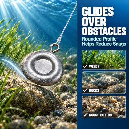 Fishing Coin Sinkers Weights 1oz 10pcs - Bottom Drifting Tackle