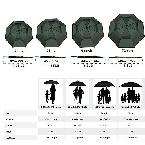 Extra Large Golf Umbrella 68 Inch Automatic Windproof Waterproof Sun Protection Black