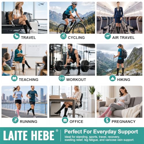 Medical Compression Socks Pack for Men and Women - Circulation, Running & Athletic Support