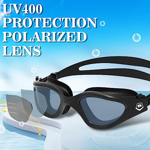 WIN.MAX Polarized Swimming Goggles Anti-Fog UV Protection No Leakage - All Black, Dark