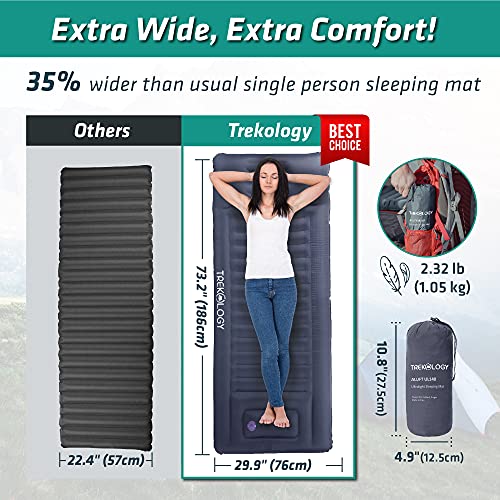 Camping Sleeping Pad with Built-In Pump & Neck Support - Thick 4.9" Ultralight Mat