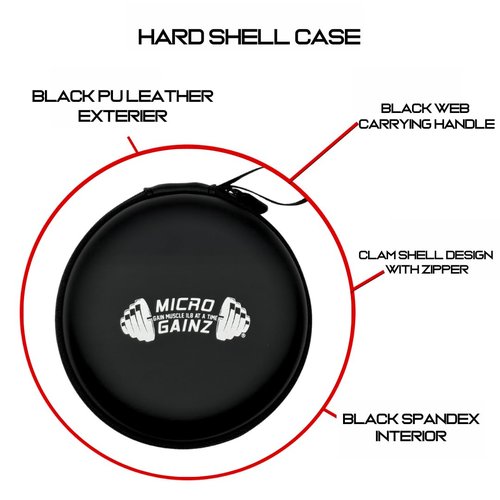 Micro Gainz Hard Shell Carrying Case for 1LB and 1.25LB Dumbbell Micro Plates