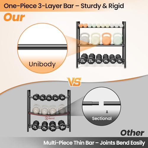 3 Tier Dumbbell Rack, 600LBS Capacity - Heavy Duty Weight Storage for Home Gym
