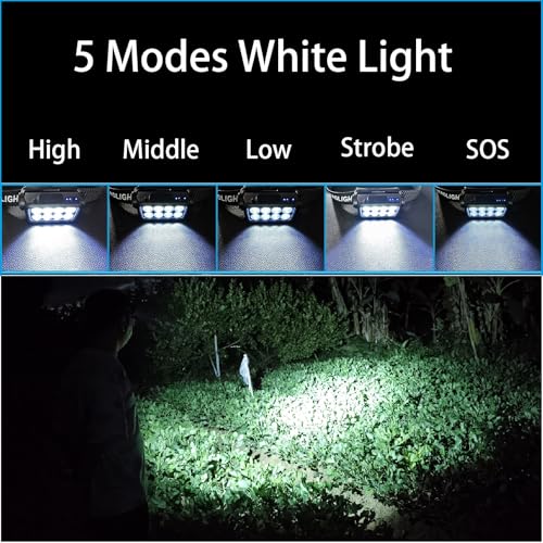 2-Pack Rechargeable LED Headlamps with Motion Sensor & Multiple Modes - Waterproof Outdoor Headlights