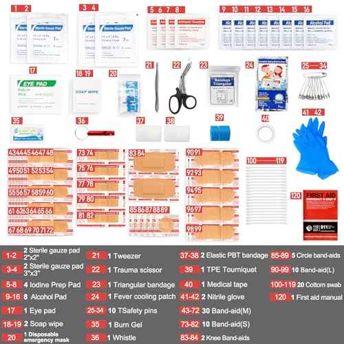 First Aid Kit for Travel, Car & Emergency Survival - Compact Waterproof Medical Supplies with Trauma Bandages,Burn Gel & Fever Cooling Patch, Portable for Camping,Hiking,Hunting,Sports,Dorm,Boat (Red)