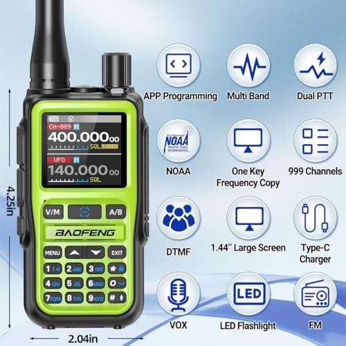 BAOFENG UV-5R MINI Handheld Ham Radio Two-Way Walkie Talkies with NOAA Weather, Dual PTT, USB-C Charger, 6Antenna - Green