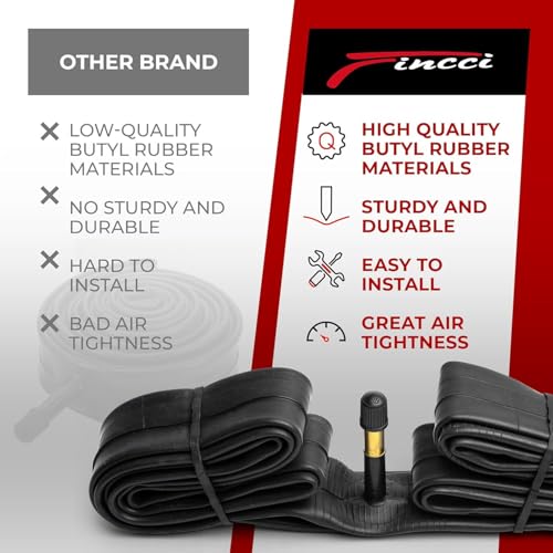 Fincci 700x35c / 38c / 40c / 42c / 45c / 48c Bike Inner Tube ? 48mm Schrader Valve 28c Inner Tube ? Butyl Rubber ? Fits Hybrid, Road & Gravel Bikes ? Pack of 2
