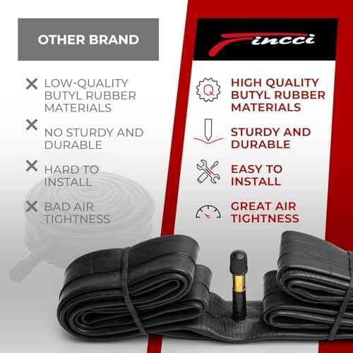 Fincci 700x35c / 38c / 40c / 42c / 45c / 48c Bike Inner Tube ? 48mm Schrader Valve 28c Inner Tube ? Butyl Rubber ? Fits Hybrid, Road & Gravel Bikes ? Pack of 2
