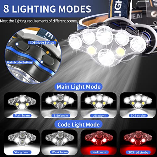 Rechargeable Headlamp 8 LED 18000 Lumens Waterproof Headlight with Red Lights - Yellow / 1