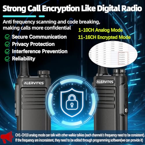 Long Range Rechargeable Walkie Talkies with Earpiece 2 Pack - Handheld Encrypted Two-Way Radios for Camping Hiking Cruise