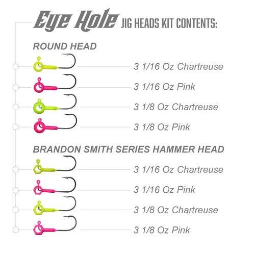 Crappie Magnet Eye Hole Jig Heads Kit, Includes 12 Hammerhead Scent Holder Jigs and 12 Round Scent Holder Jigs