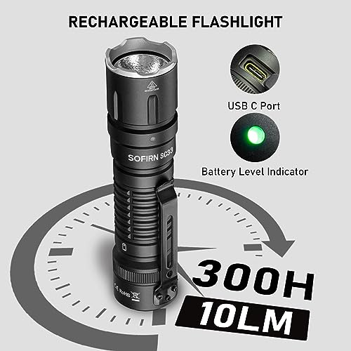 High Lumens Rechargeable Tactical Flashlight Waterproof LED Camping Light