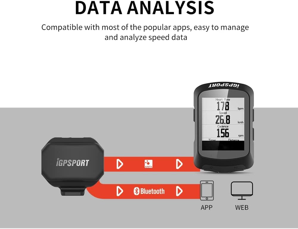 iGPSPORT Speed Sensor or Cadence Sensor for iPhone Android Bike Computer SmartWatch Compatible with ANT+ and Bluebooth