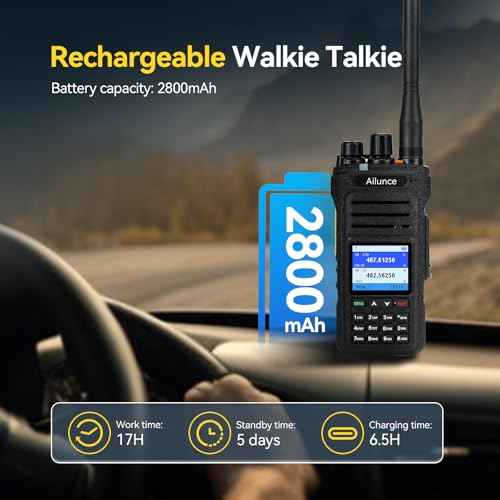 Retevis Ailunce HA1G GMRS Radio, Support Chirp, GMRS Handheld Radio with Cable, IP67 Waterproof, NOAA, 2800mAh, Repeater Capable Two Way Radio with USB-C Charging