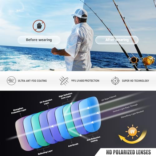 Polarized Sports Sunglasses for Men Women Wrap Around UV Protection - Pink Frame Blue Mirror Lens 62mm