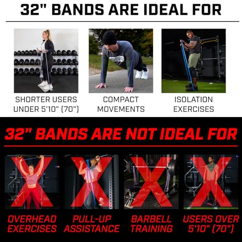 32-Inch Resistance Training Bands - Orange (2-15 lbs) for Under 5'10" Fitness