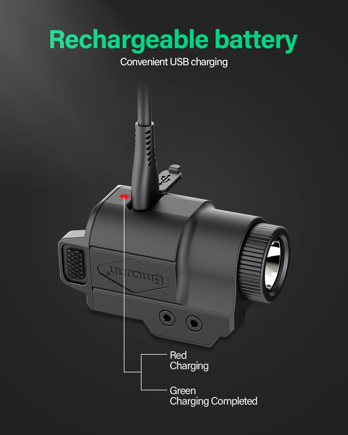 Gmconn 700 Lumen Pistol Light, Compact Adjustable Rail Mounted Flashlight Mini Weapon Light with Strobe Mode for Picatinny MIL-STD-1913, Glock (700 Lumen)