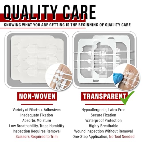 EVERLIT Compact Wound Closure Pack - Zip-Stitch, Butterfly & Waterproof Bandages