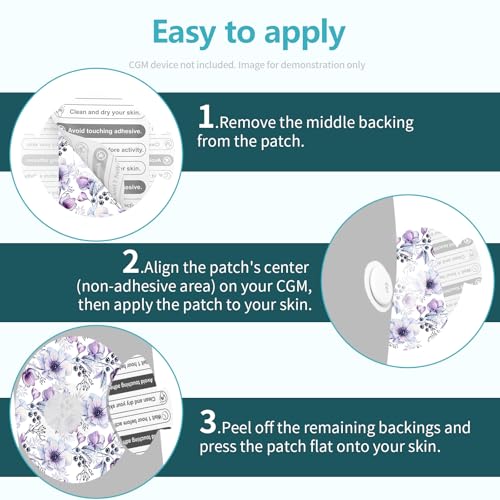 20pcs Adhesive Patches for Libre 3 Waterproof,Sensor Covers for CGM,Pre-Cut Backing with Easy-Peel Tab for 10-14 Days,Full Cover No Glue in Center,Bloomingday