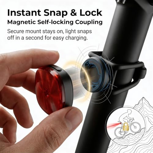 Bike Light Set with USB-C Charging Case Front and Rear - 5 Modes, Waterproof