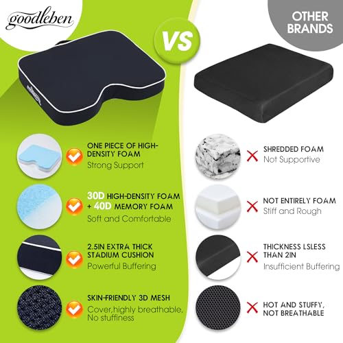 2 Pack Stadium Cushion with Dual-Layer Foam Support - Portable Waterproof Bleacher Pad
