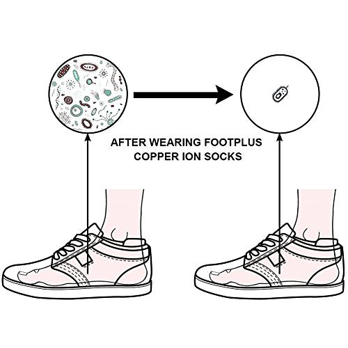 Copper Compression Socks for Circulation Arch Support Plantar Fasciitis Ankle - Large-X-Large, 6 Pairs Light Gray