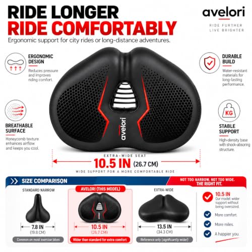 Bike Comfort Kit with Wide Memory Foam No-Nose Saddle & Ergonomic Handlebar Grips