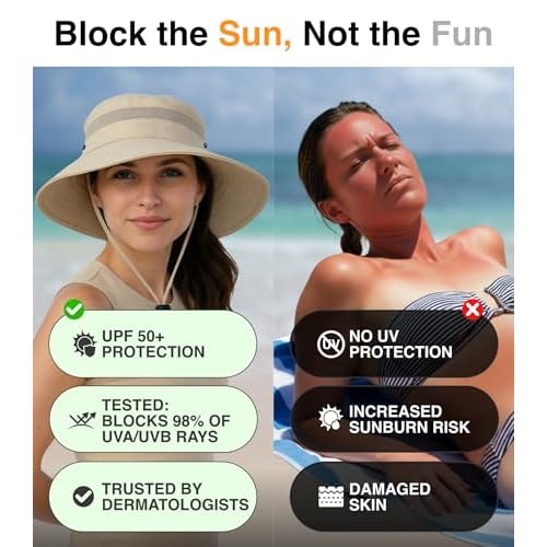 GearTOP Safari Hat for Men Sun Hats for Women UV Protection UPF 50+ Fishing, Gardening, Hiking Hat (22-23 1/2")