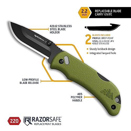 OUTDOOR EDGE Razor Mini Folding Pocket Knife - Compact 2.2" EDC with RazorSafe Replaceable Blades - Perfect Small Everyday Carry Knife for Men Women - Includes 2 Replaceable Drop Point Blades