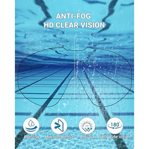 Freela 2 Pack Swim Goggles for Adult Men Women,180¡ÆWide Vision Anti-fog UV Protection No Leak Clear Swimming Goggles