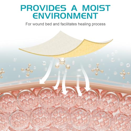 Optiteknik Coated Manuka Honey Calcium Alginate Wound Dressing 2x2 Inches Pack of 10 - High Absorbency, Painless Removal, Medical Grade