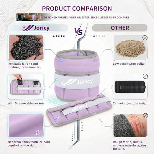 Purple 5lb Ankle Weights for Men Women - Adjustable Fitness Resistance Bands