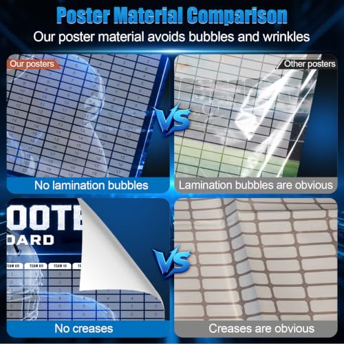 WishWeaver Blue Fantasy Football Draft Board Kit 2026-2027 with 690+ Labels