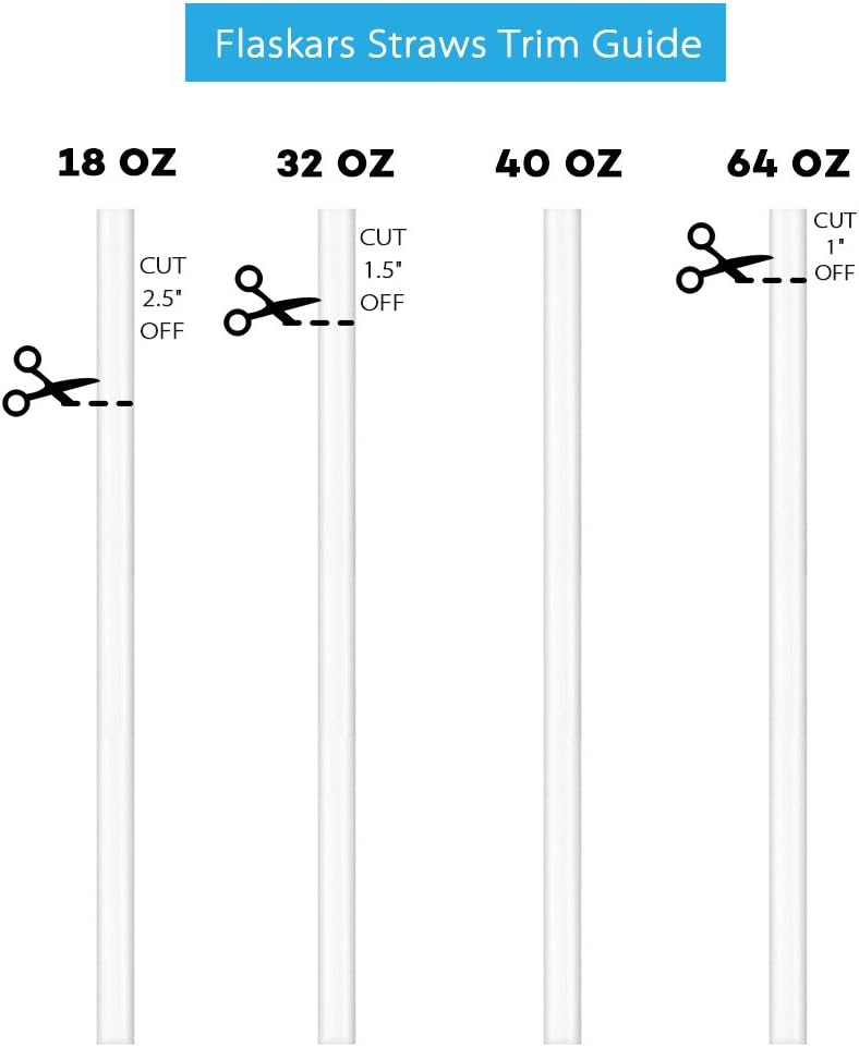 4-Pack Replacement Straws for Hydro Flask Wide Mouth Bottle Hydroflask Straw Lid, 4 BPA-FREE Straws and 4 Straw Cleaning Brushes