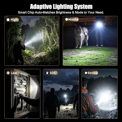 Upgraded Silvery LED Flashlight 3000 Lumens Tactical with Ignition & Color Lenses